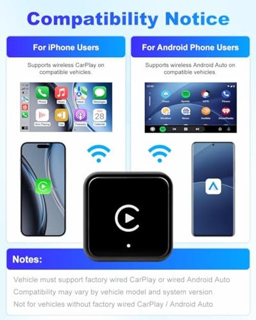 2026 Wireless CarPlay & Android Auto Adapter, 2-in-1 Wired to Wireless Dongle,