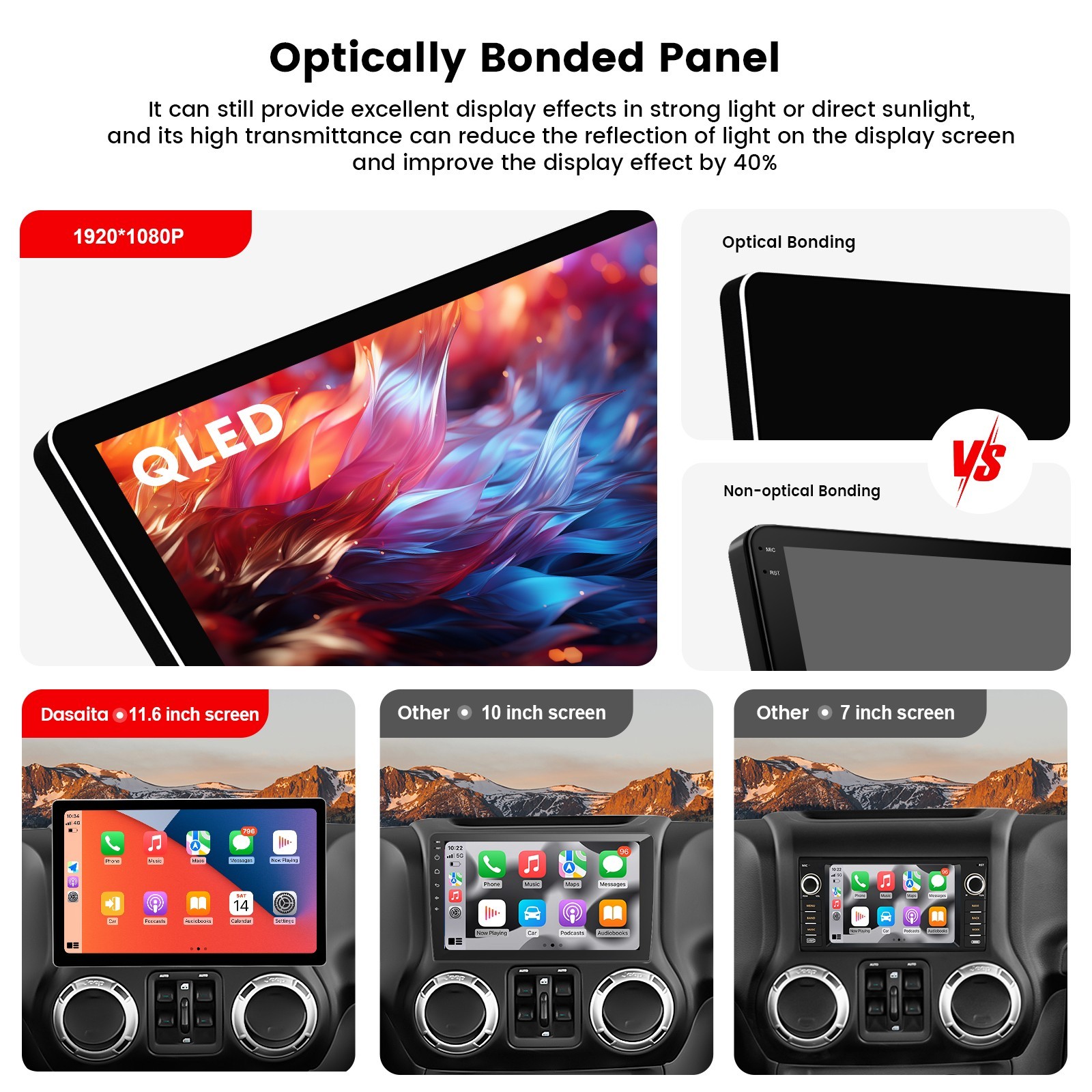 Dasaita 11.6″ Car Stereo for Jeep Wrangler 2007-2018 CarPlay 2K QLED
