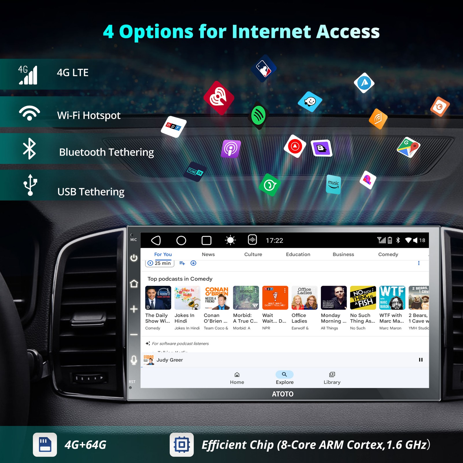 A6 Android 7″ Screen 4G+64G Double Din 4G LTE Bluetooth Car Stereo Radio Camera