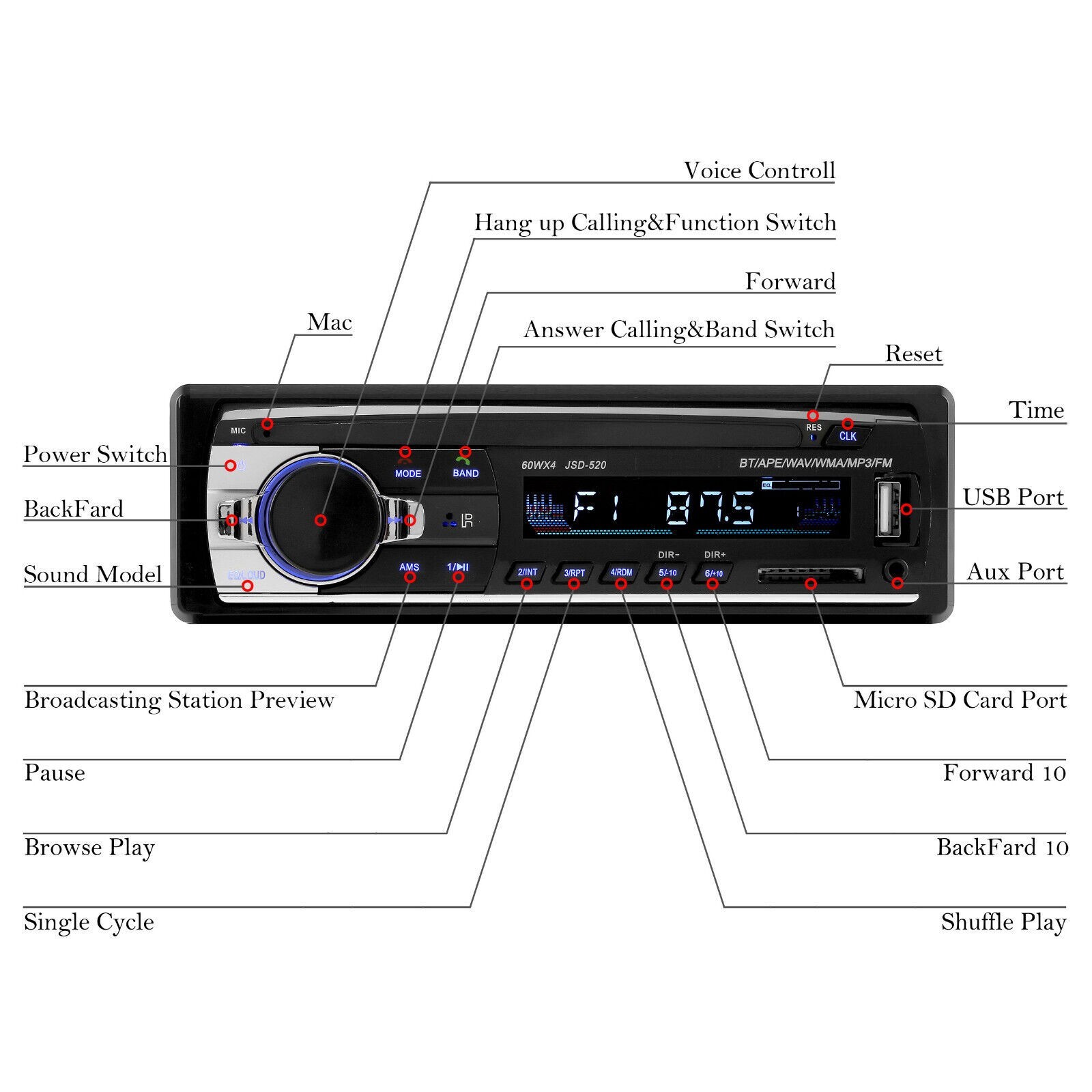 Car Sterio Radio MP3 Player with Bluetooth Audio In-Dash FM Aux Input Receiver