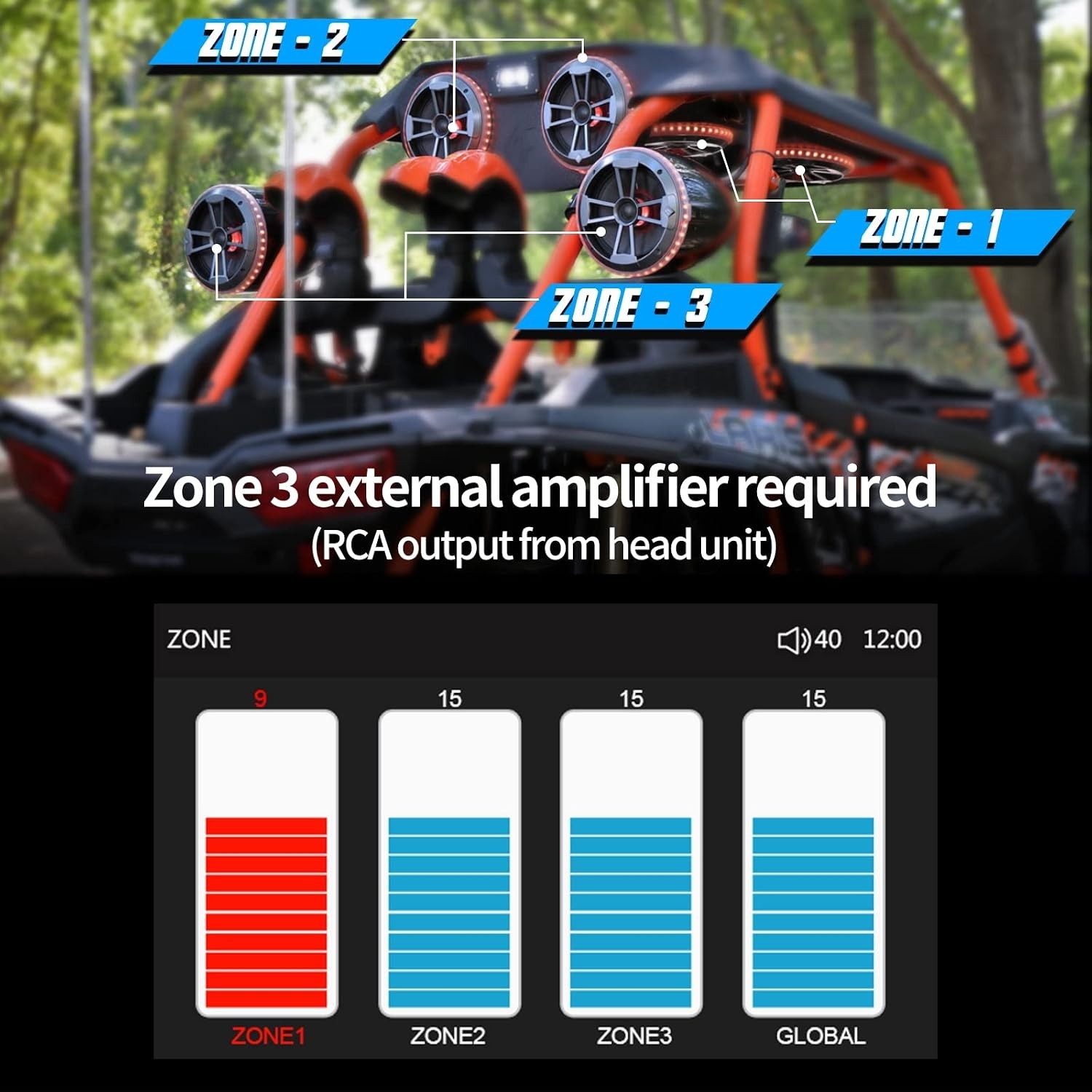Marine UTV Stereo Bluetooth Radio with Rear View Camera