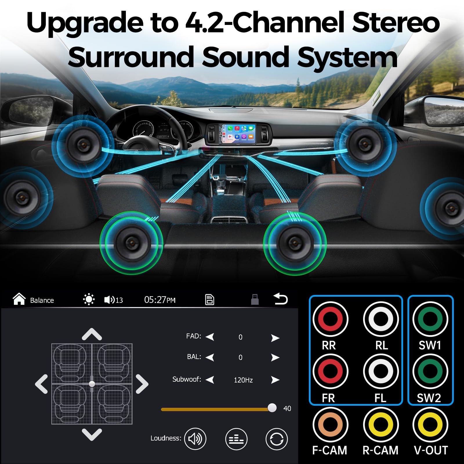 7″ QLED Double Din Car Stereo – Wireless Apple CarPlay & Android Auto, 240W 4…
