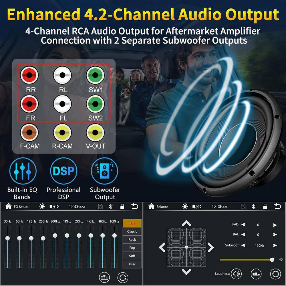 Double Din Car Stereo Wireless Carplay Android Auto Bluetooth 4.2-Channel Audio