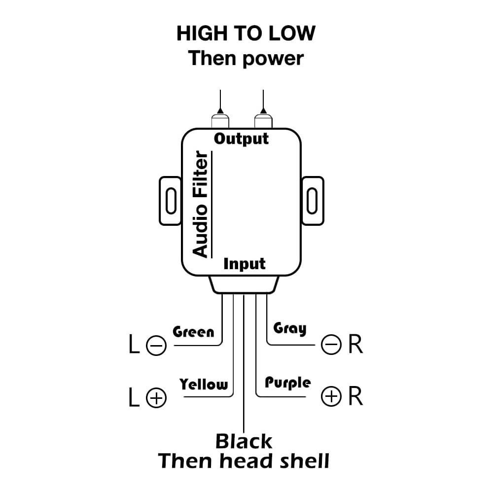 Reliable Hi-Low Signal Converter for Superior Sound Quality – 30-Day Guarantee