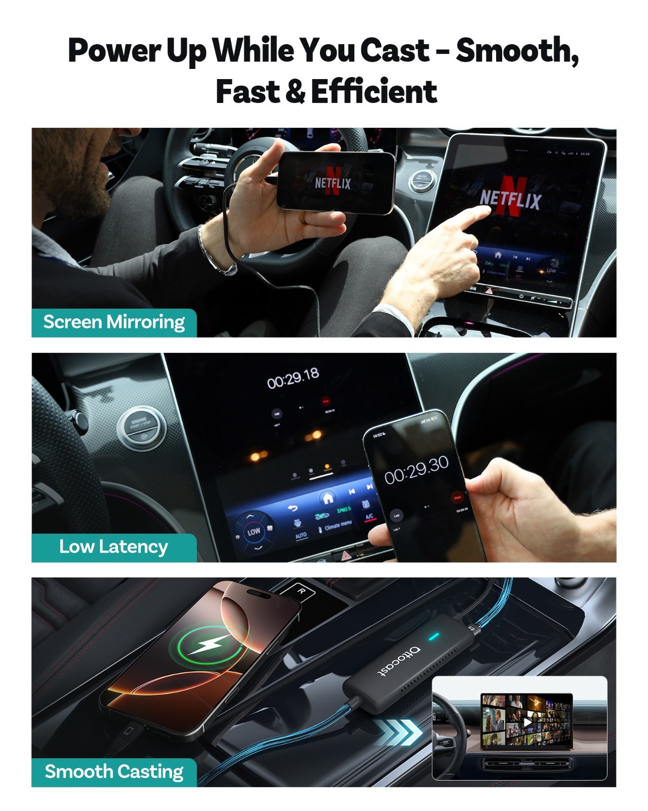 Ottocast Wireless CarPlay & MirrorLink Adapter for iPhone/Android Auto-Reconnect