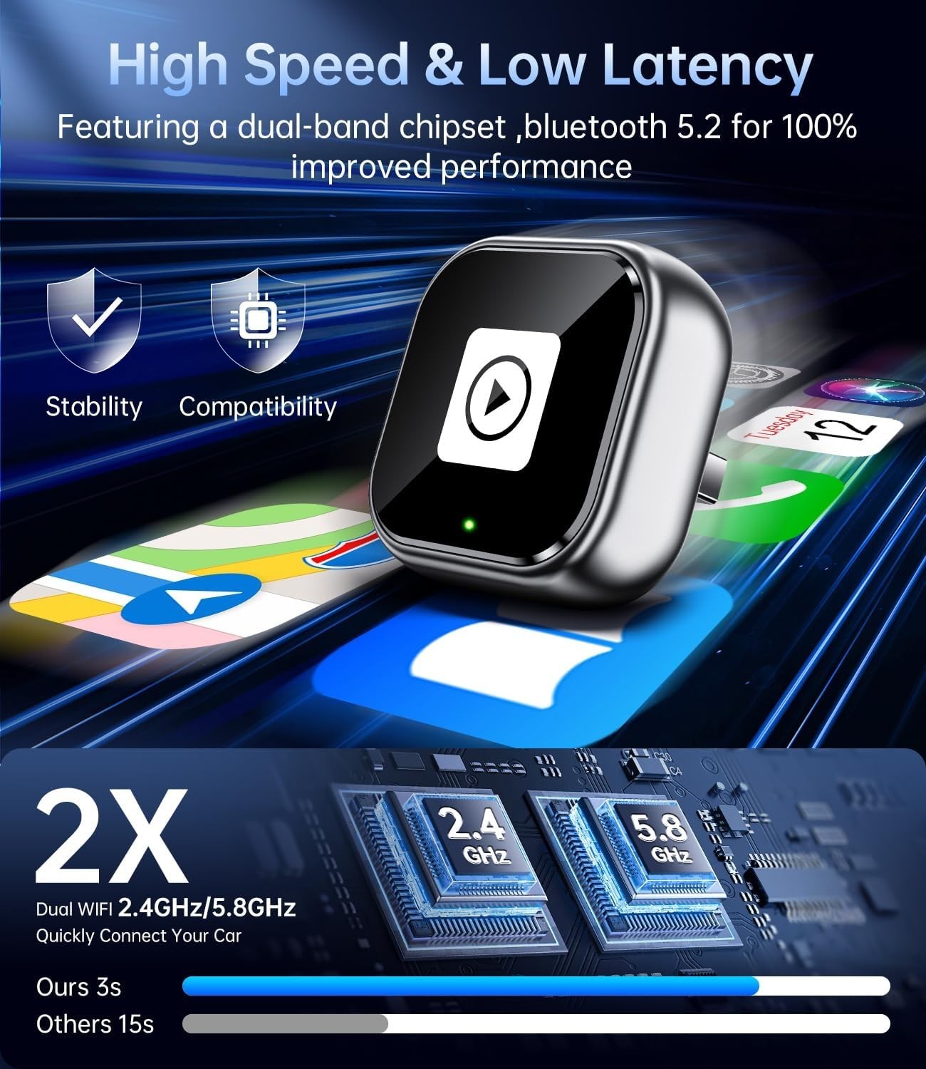 Wireless Carplay Adapter ,Wired CarPlay to Wireless,Mini USB Design for Car Play