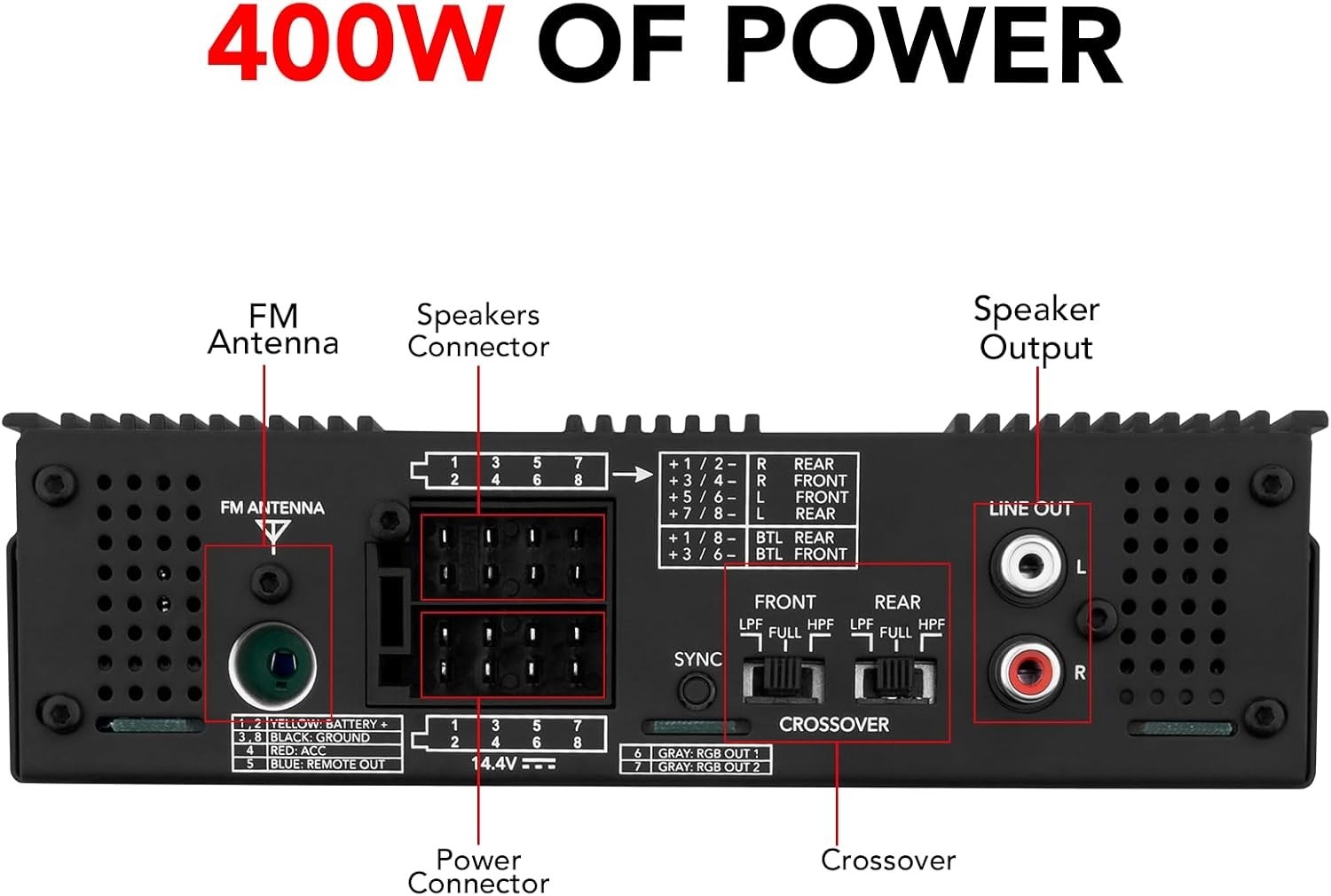 Taramps Amplayer Audio Processor G2 2 Ohm 400W RMS Compact RGB Bluetooth Stereo