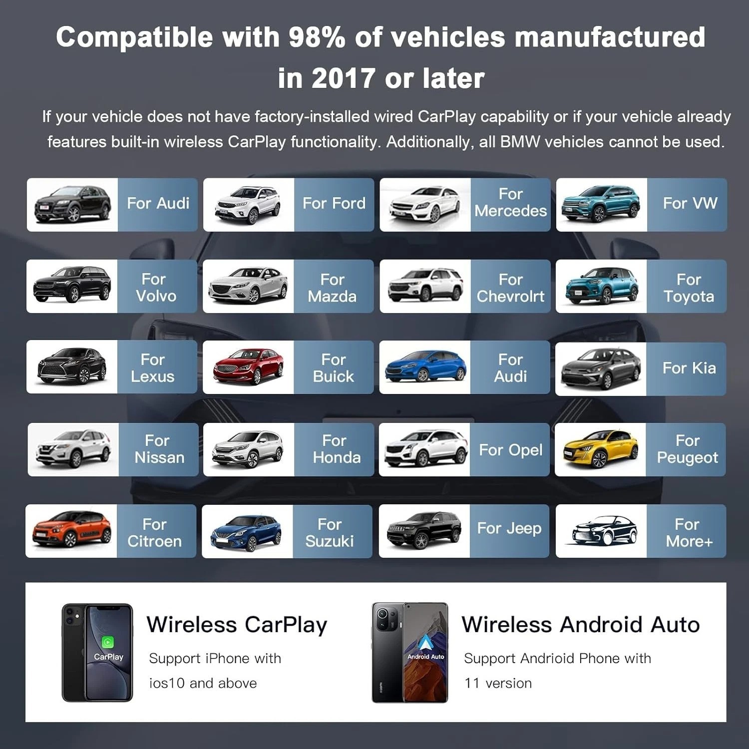 Wireless CarPlayBox with Netflix/YouTube/TF Card Slot Convert Wired CarPlay t…