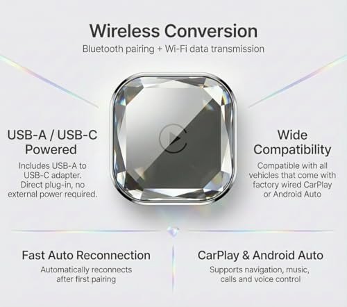 2-in-1 Wireless CarPlay Adapter & Wireless Android Auto Adapter, 5.8GHz Mini Don