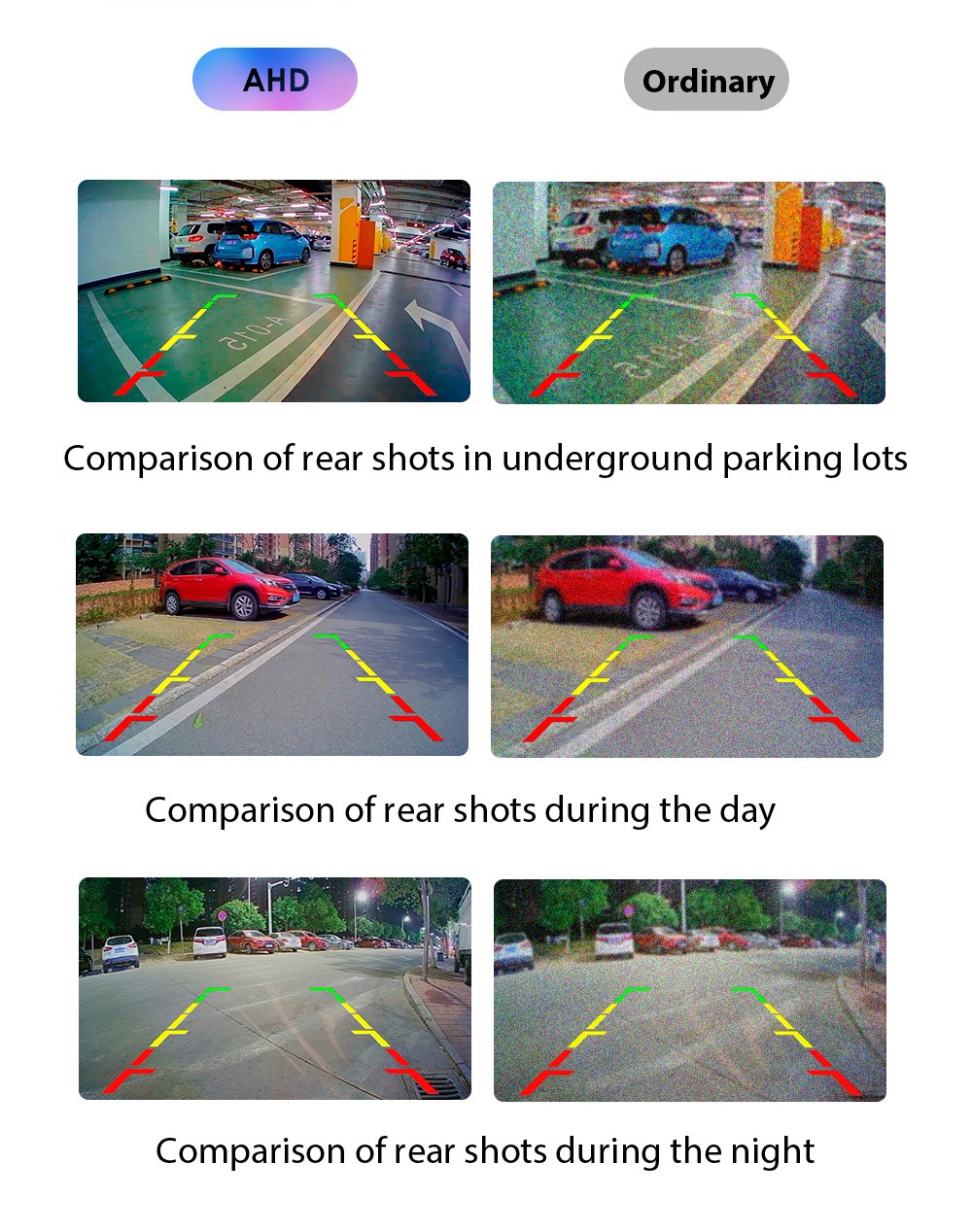 AHD Camera Car Reversing Parking Camera Rear View Reverse IP68 Waterproof Cam