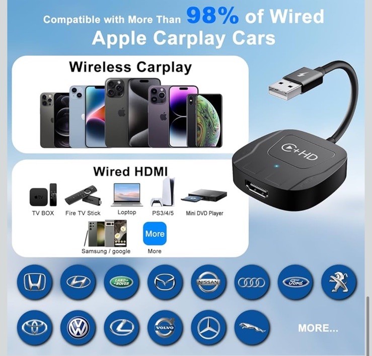 Wireless CarPlay Adapter for Apple,Plug and Play CarPlay Wireless