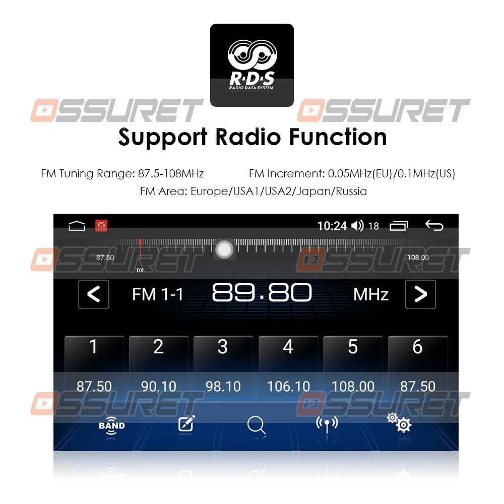 Car Radio Stereo Android 12.0 GPS For GMC Chevrolet Chevy Yukon Sierra Acadia k-