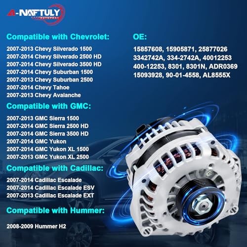 Alternator Fits for 2007-2014 GMC Yukon, Sierra, Chevy Tahoe, Suburban,