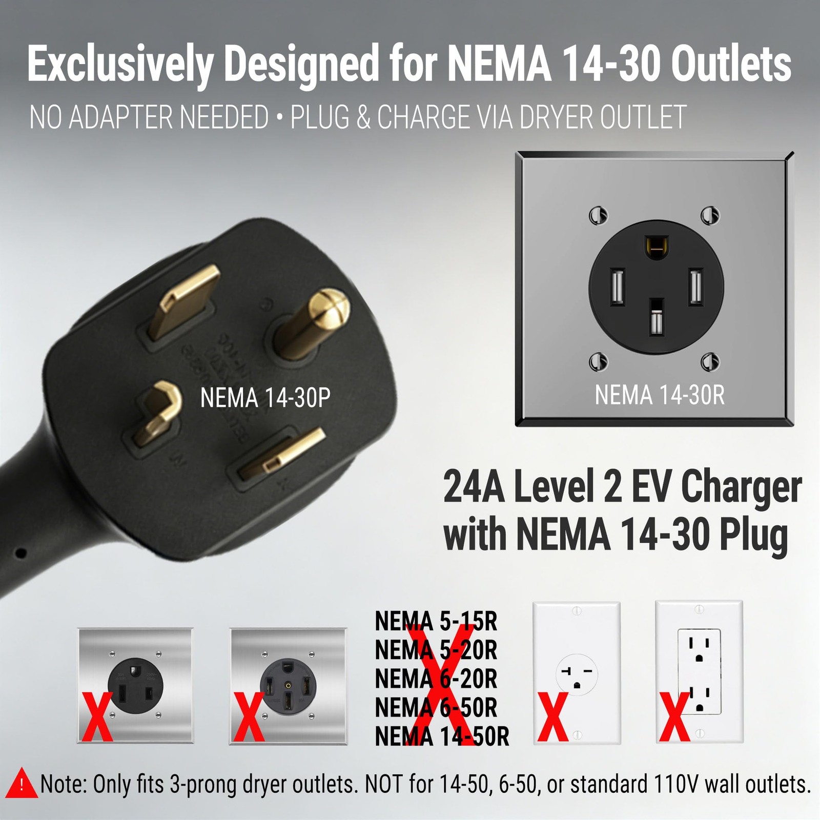 Level 2 Portable EV Charger 240V 24A with Adjustable Current & 25FT Cable