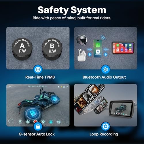 Motorcycle CarPlay Screen with 6.25”+Dual 2K Cam+TPMS+Magnetic Mount+64GB