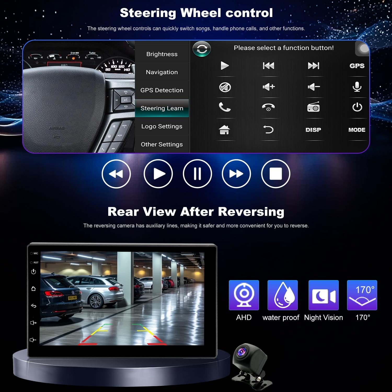 Upgrade Car Radio for Ford Transit 150/250/350 2015-2019, Transit Connect 201…