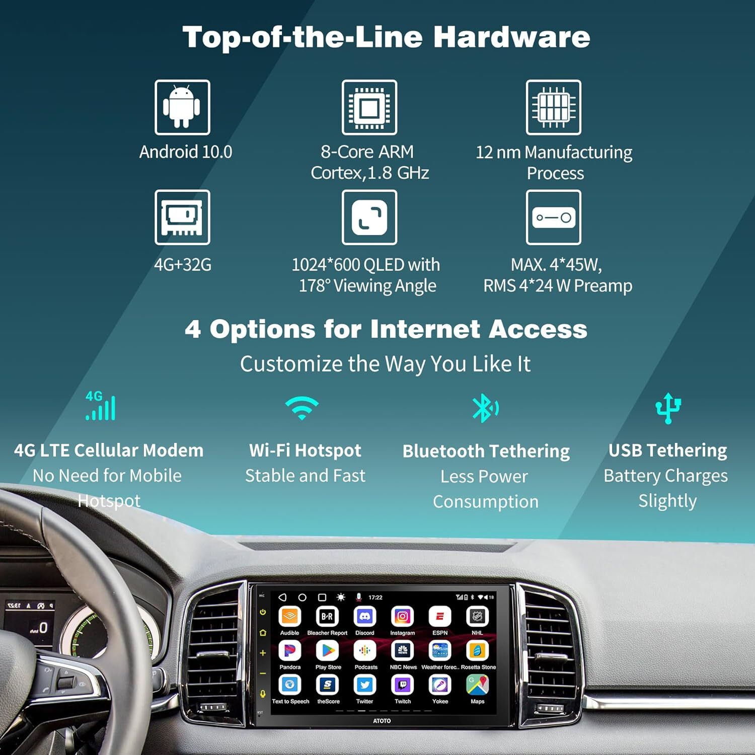 ATOTO S8 7″ 2DIN QLED Car Stereo 6G+128G Radio GPS Wirelss Android Auto &Carplay