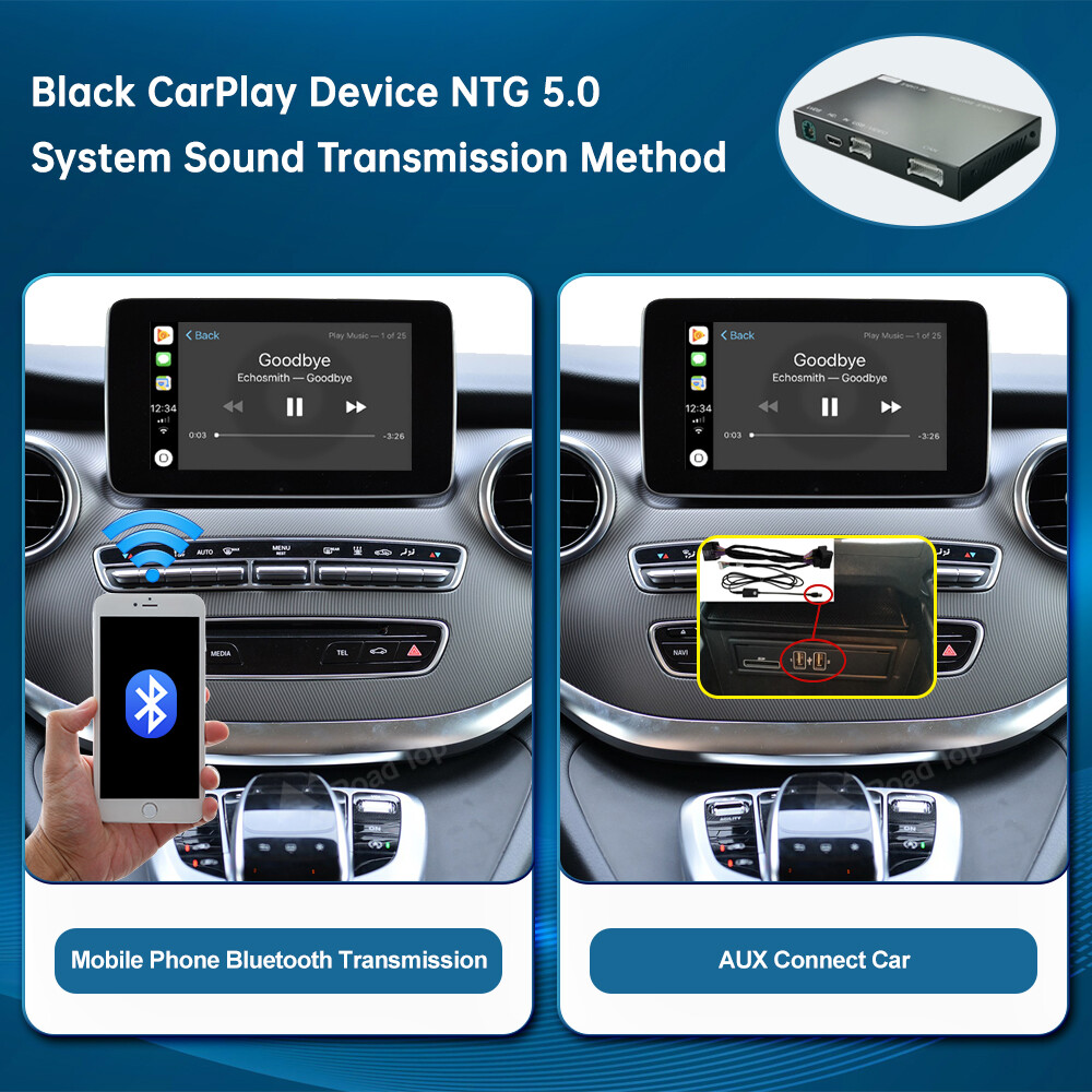 For Mercedes Benz V250 W447 NTG5.0 Wireless Android Auto CarPlay Mirrorlink Navi