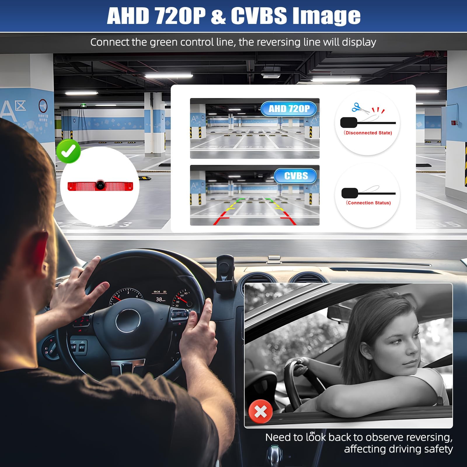 Back Up Rear View Camera for Chevrolet Chevy Express Van/GMC Savana Van…