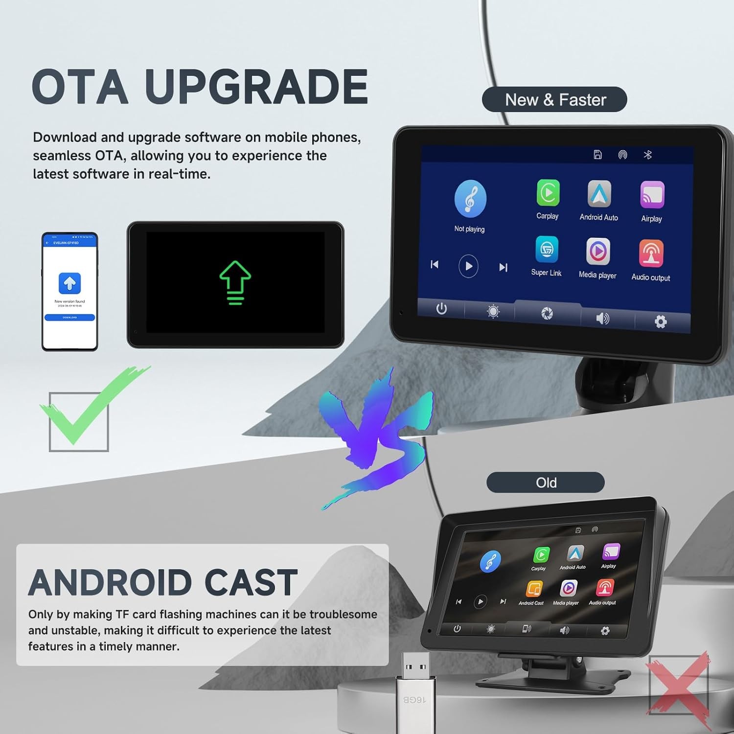 7″ PND Portable Car Player Wireless CarPlay Android Auto BT with Rearview Camera