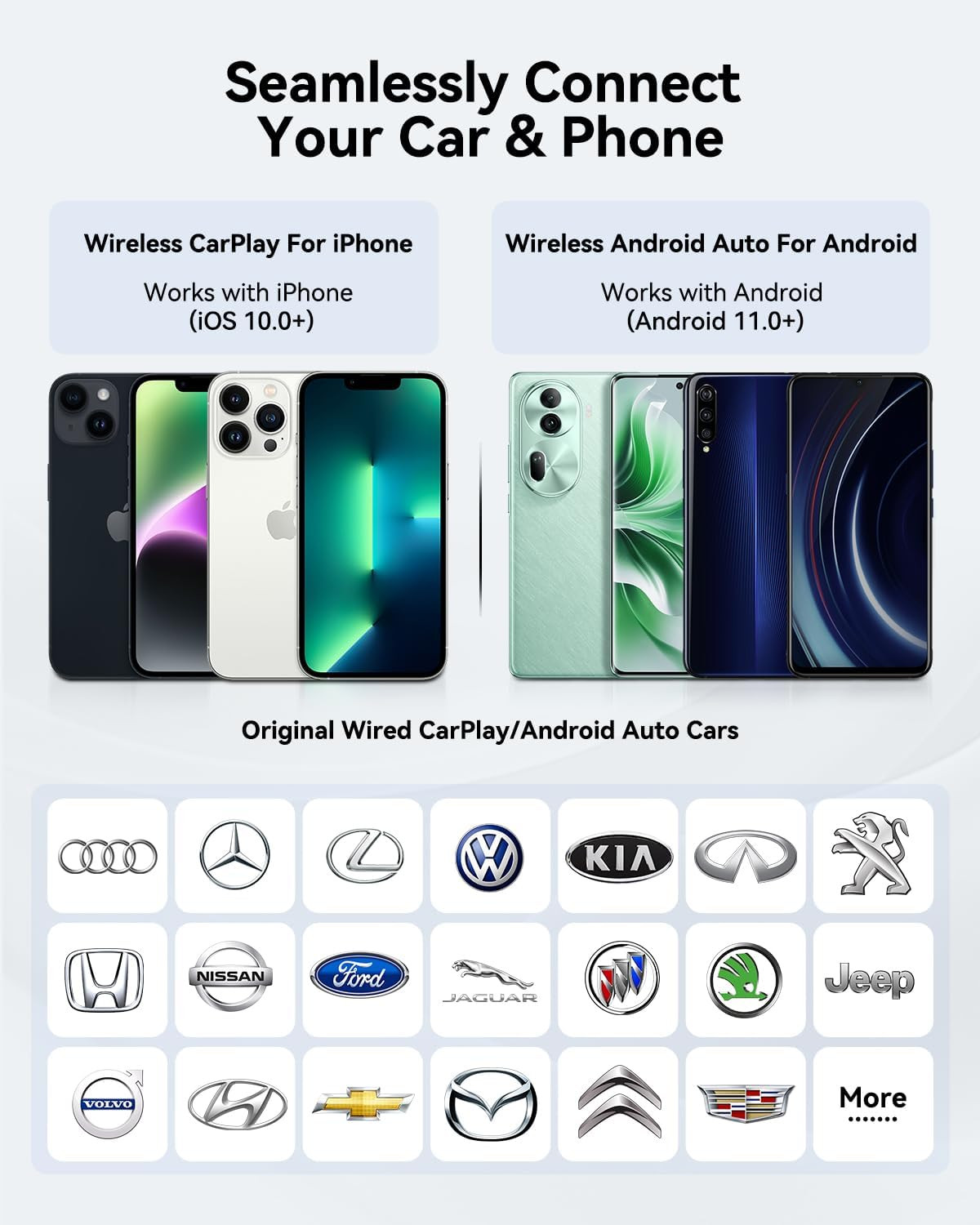 2026 2-In-1 Wireless Carplay & Android Auto Adapter, Ultra Mini Dongle Converts