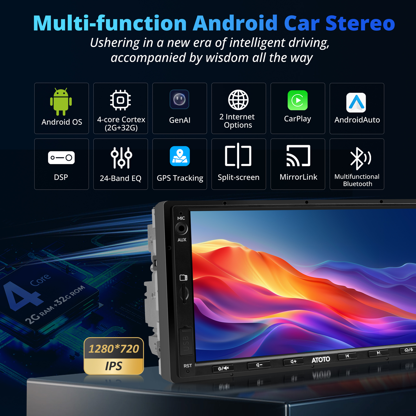 ATOTO Android Double Din 7″ Car Stereo Radio GPS WiFi OBD2 Head Unit Audio AM/FM