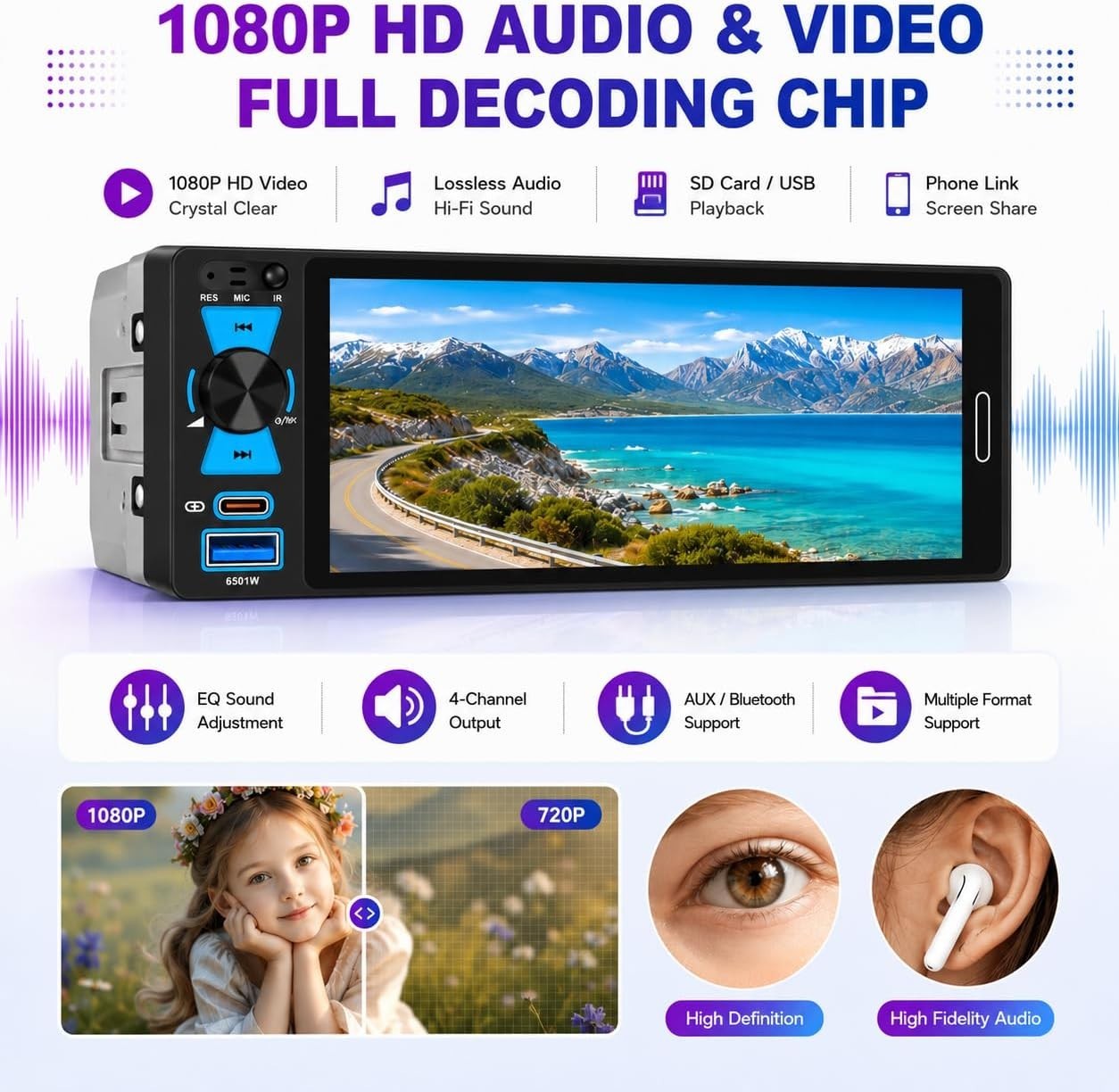 Single Din Car Stereo, 6.5 Inch in-Cell Touch Screen, Wireless Apple CarPlay And
