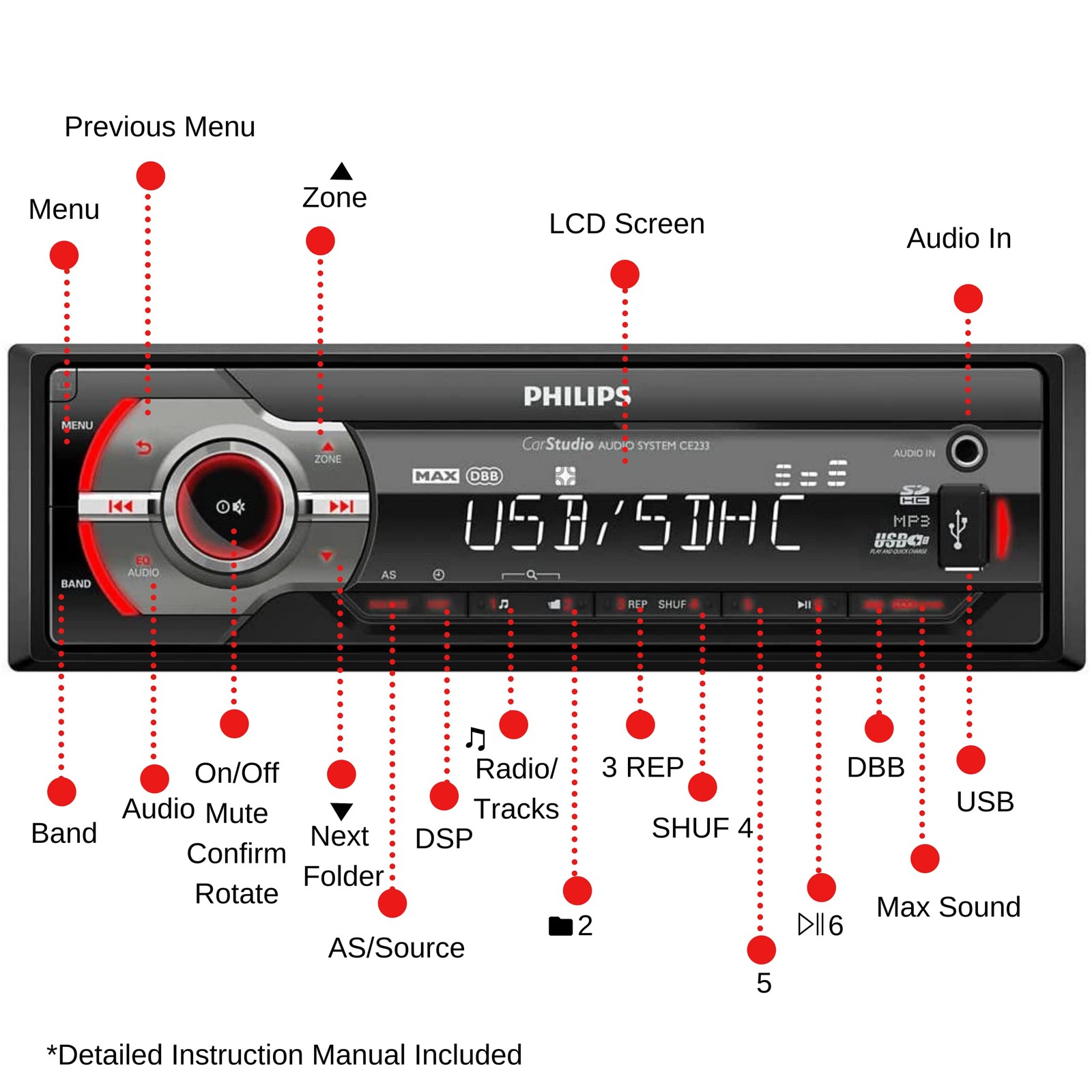 Philips Single DIN Car Stereo Receiver 50W x 4 USB AUX AM/FM Detachable Face NEW