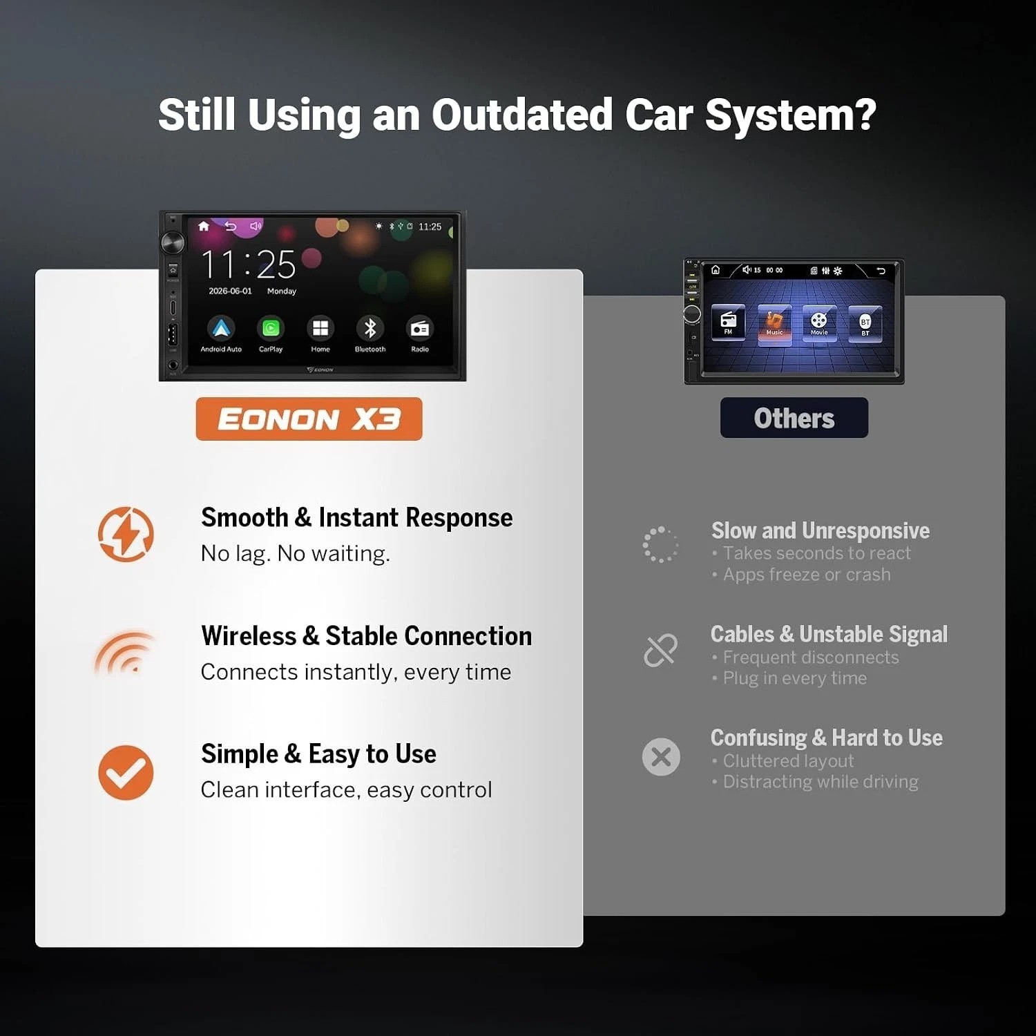 7-Inch X3 Double Din with Bluetooth, AHD Camera & MirrorLink for Smart Driving