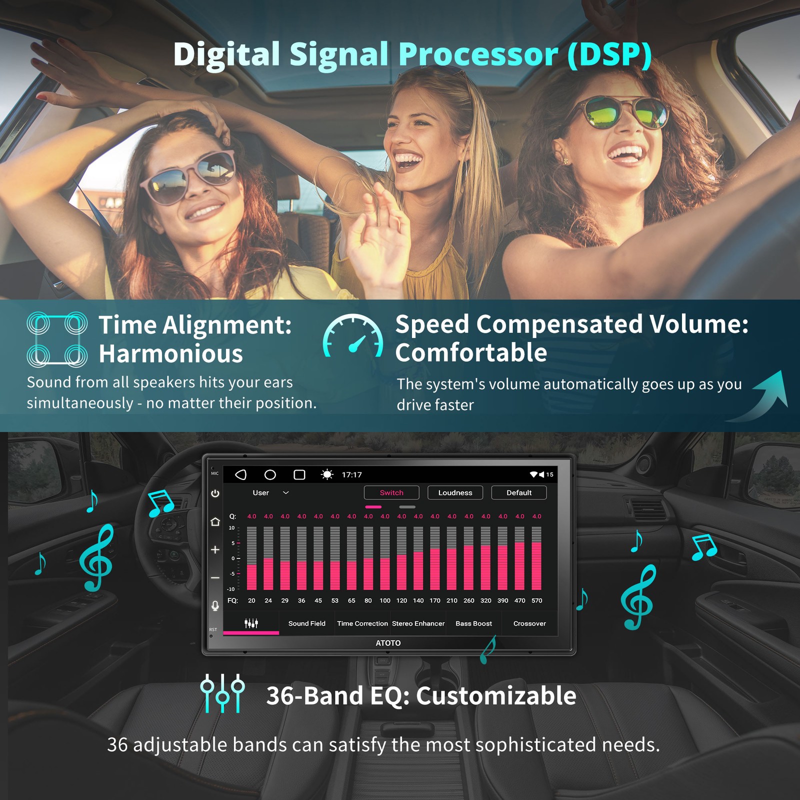 A6 Android 7″ Screen 4G+64G Double Din 4G LTE Bluetooth Car Stereo Radio Camera