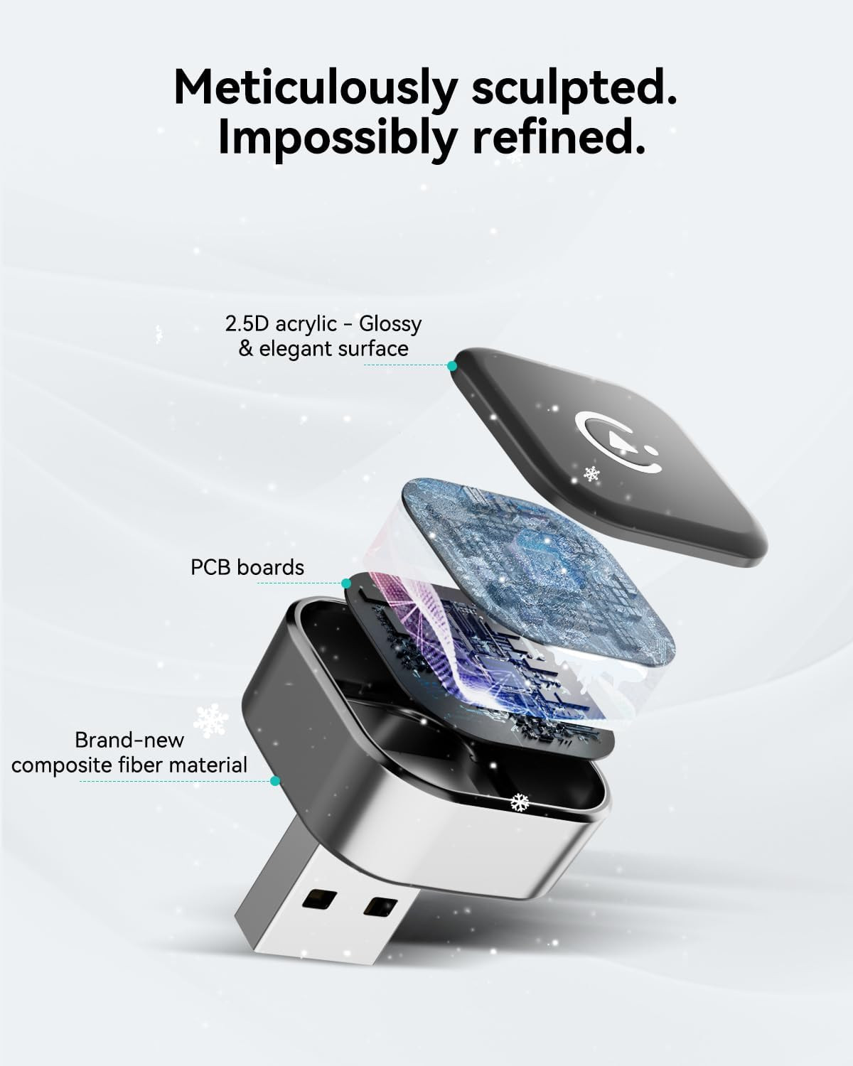 2026 2-In-1 Wireless Carplay & Android Auto Adapter, Ultra Mini Dongle Converts