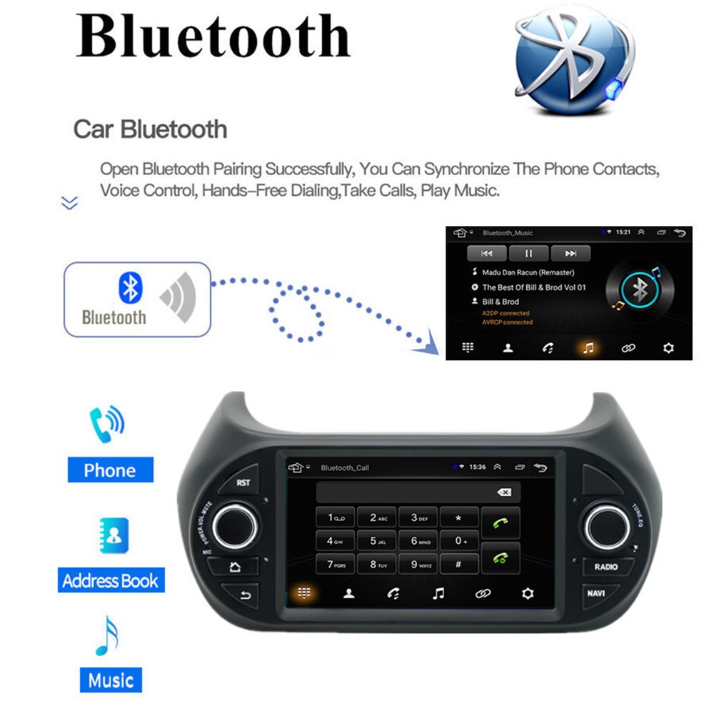 For 2008-2017 Fiat Fiorino Car Multimedia Stereo Player Mirror Link Navi SWC