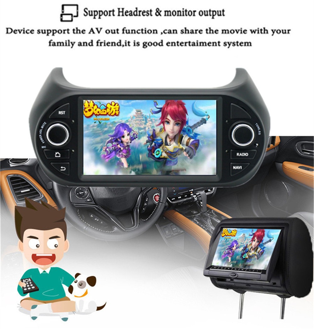 For 2008-2017 Fiat Fiorino Car Multimedia Stereo Player Mirror Link Navi SWC