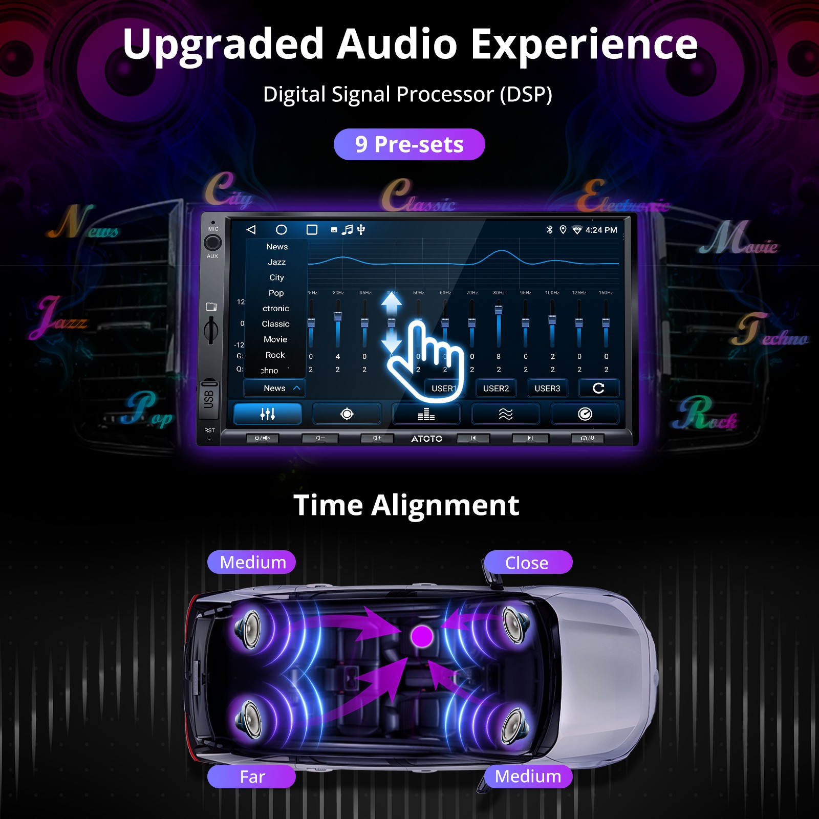 ATOTO A6PF 7in Double Din Android Car Stereo-2G+32G w/ CarPlay Android Auto WiFi