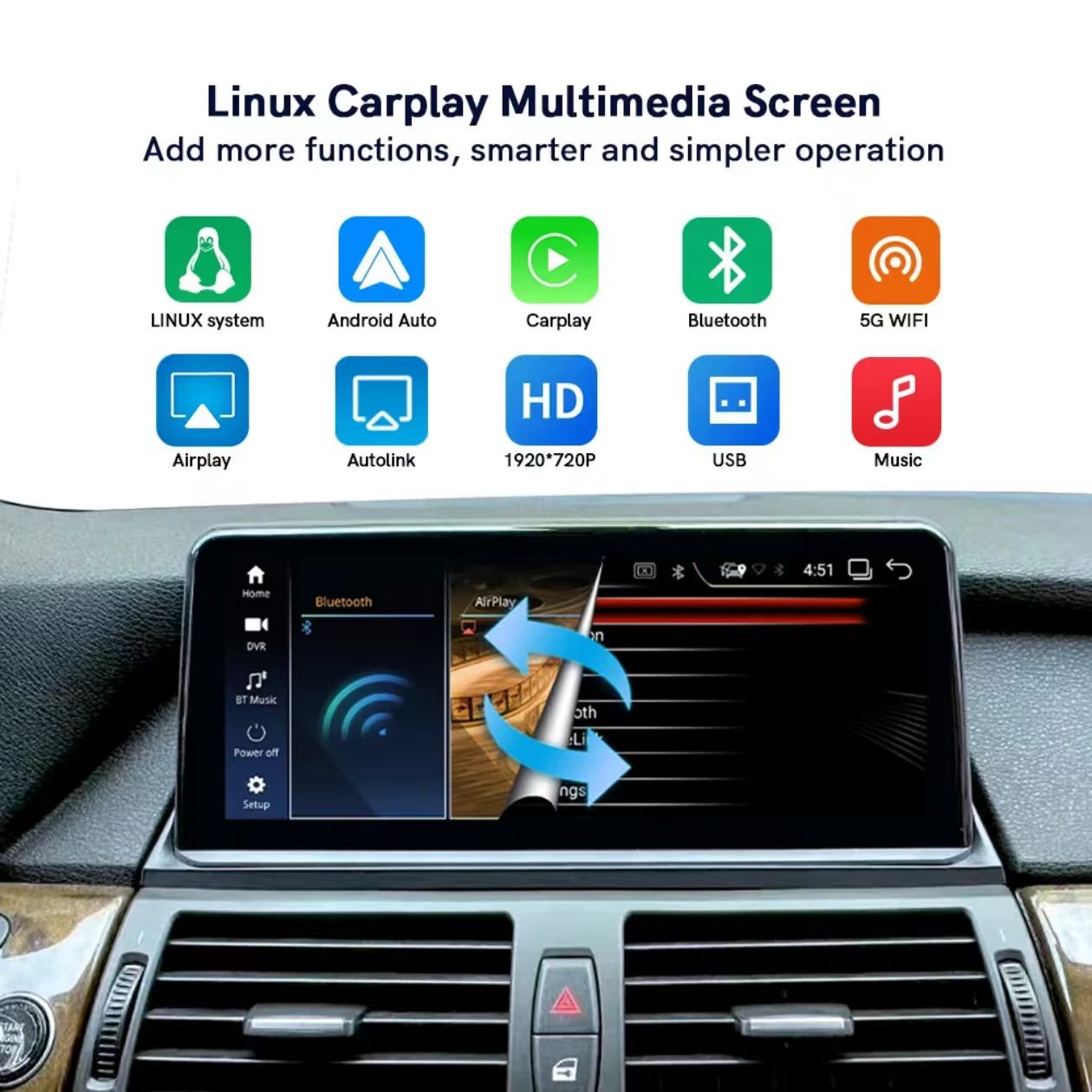 For BMW X5 E70 X6 E71 CIC 2011-2013 10.25” Android Auto CarPlay Car TouchScreen