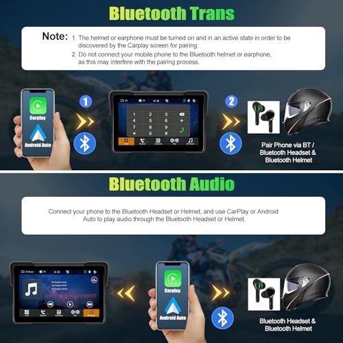 Motorcycle CarPlay Screen, 7″ Waterproof Portable 7-inch Landscape Screen