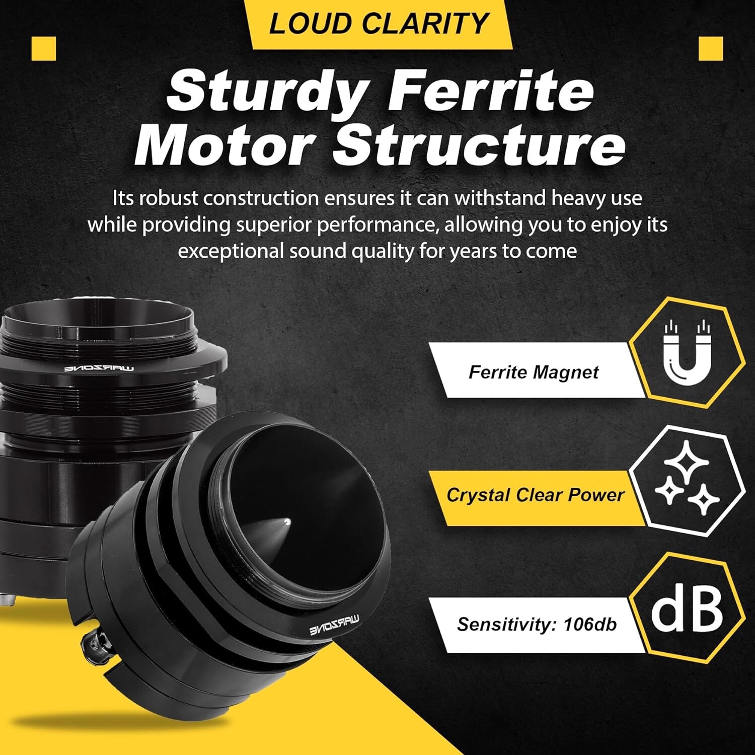WARZONE 1.7-Inch Super Tweeter , 4 Ohm, 1500W Max, 106dB Sensitivity, Titanium
