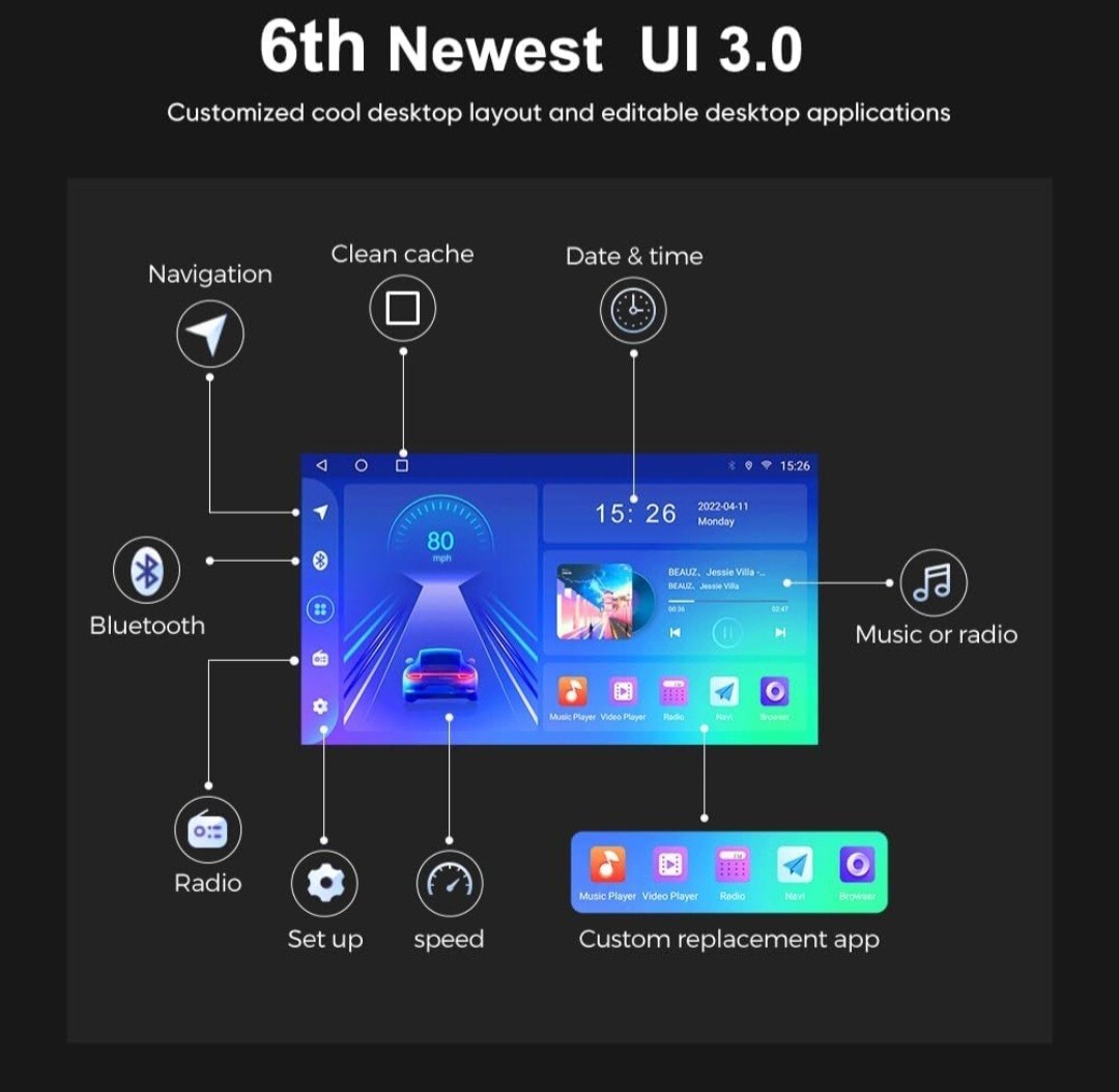 **NEW** Ainavito 5G WiFi Core 1280- 9inch Car stereo