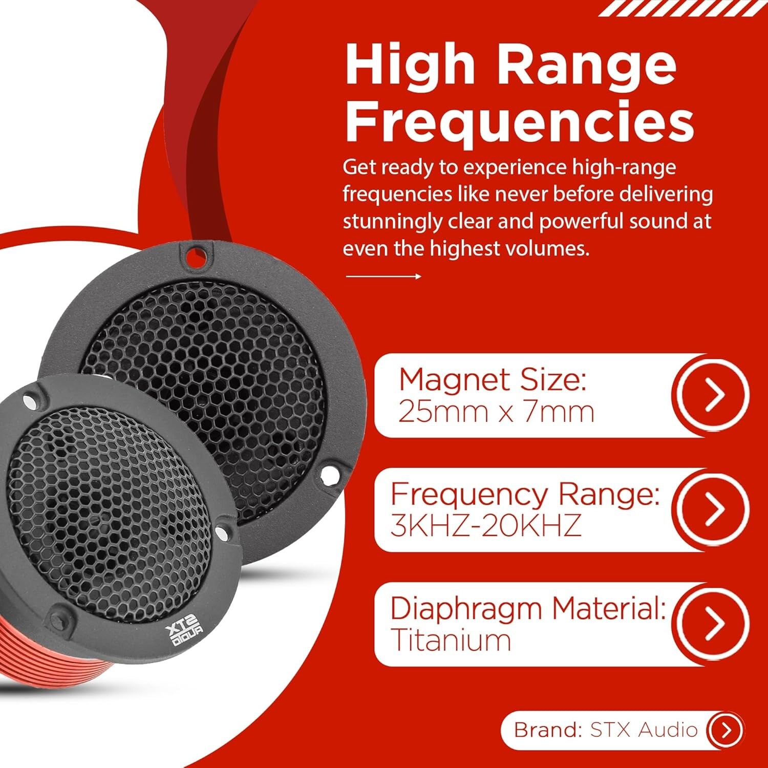 STXAudio 2.94Inch Super Tweeter Speaker 4 Ohm 500W Max 103dB Titanium Diaphragm