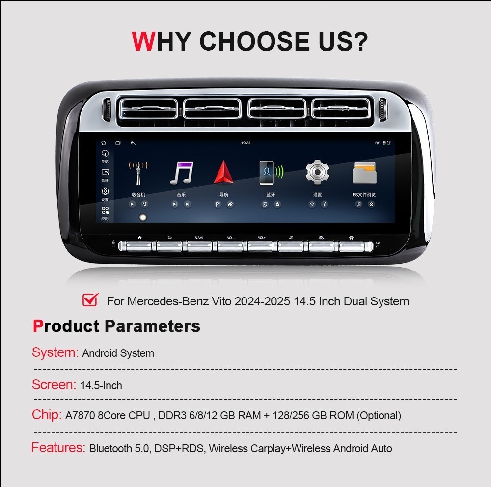 14.5″ Large Screen Car Radio CarPlay GPS 8+256GB For 2024-2025 Benz Vito Metris