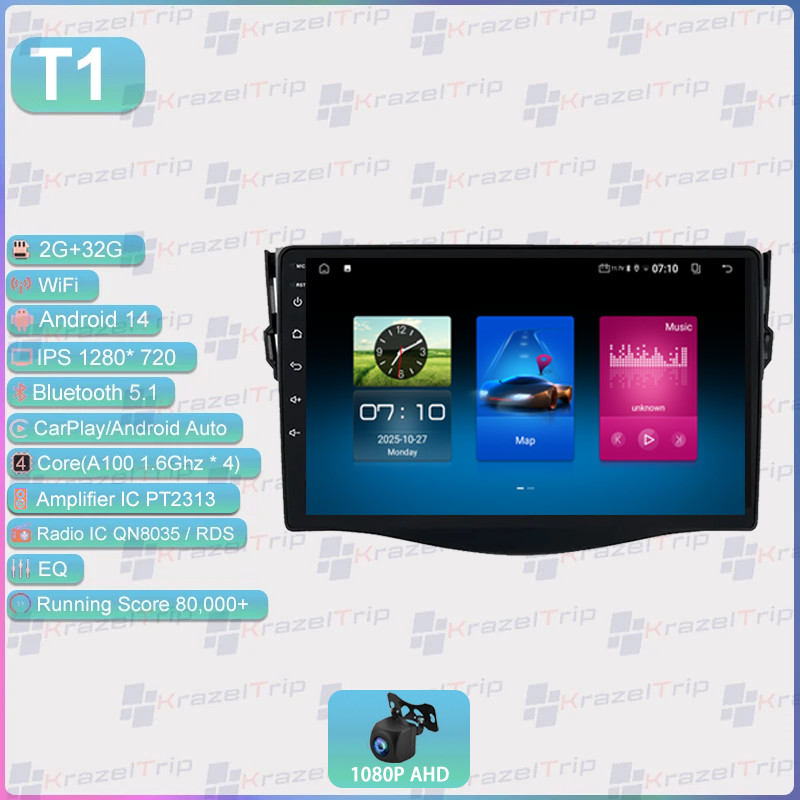 Radio GPS Carplay 8 Core 64G Car Stereo for TOYOTA RAV4 2006 – 2012 Android Auto