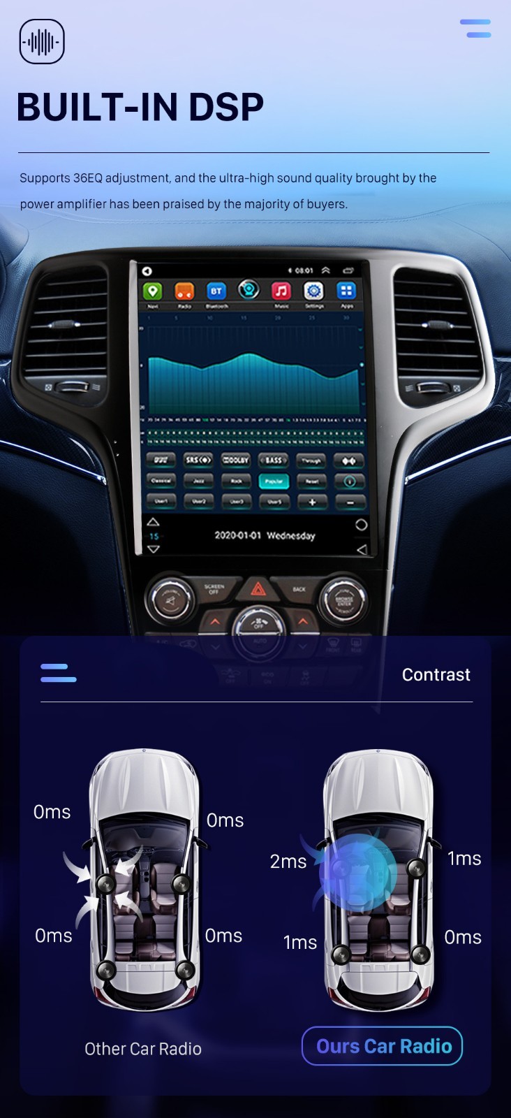 12.8″ Android Car Radio For 2014-2020 Jeep Grand Cherokee Carplay Stereo HD GPS