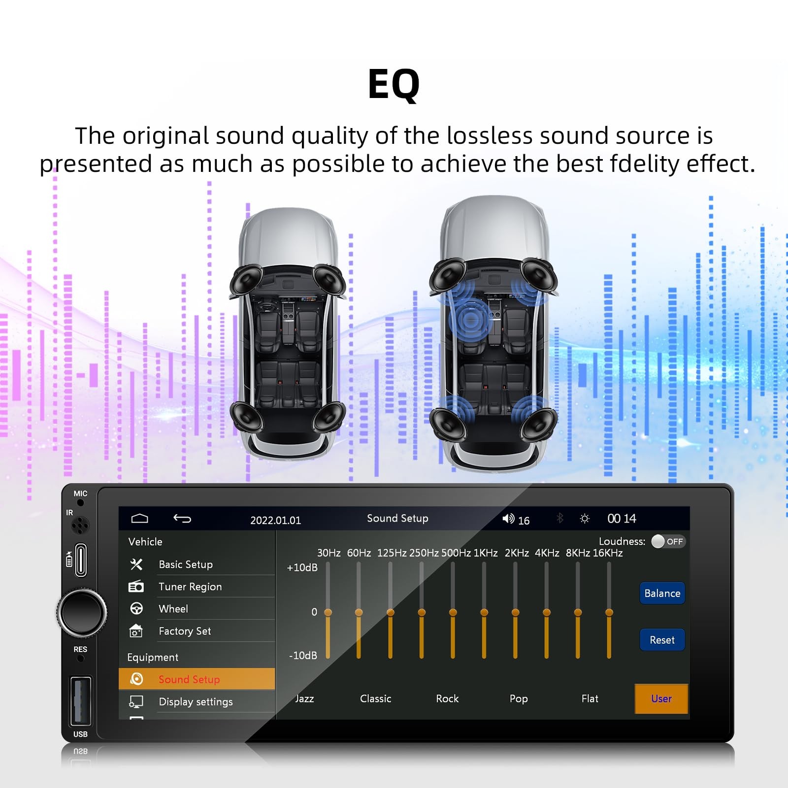 [Type-C&USB] Carplay Screen for Single Din Android Auto