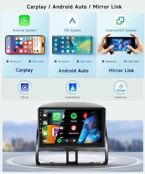 Car Radio Stereo for Honda CRV 2002-2006 with Wireless CarPlay 8 CORE 6G+128G