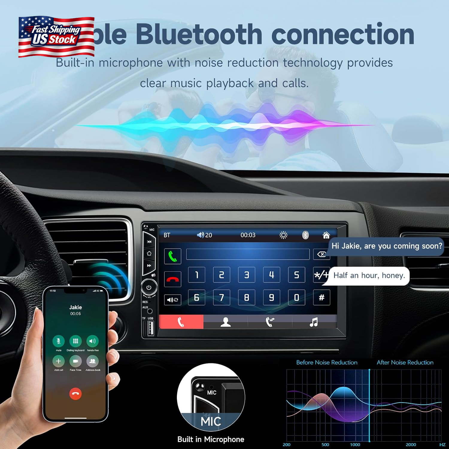 Leadfan 7Inch Car Stereo Double Din Radio Touchscreen with Backup Camera Multime