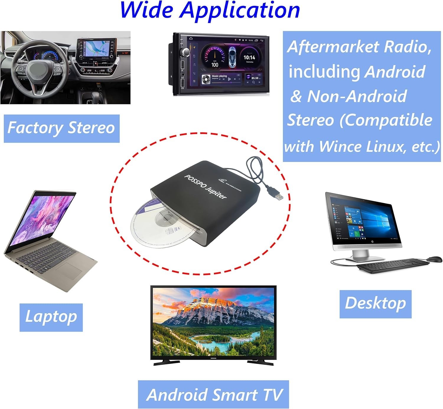 POSSPO Jupiter CD DVD Player for Car with USB Port AUX Port, Portable External