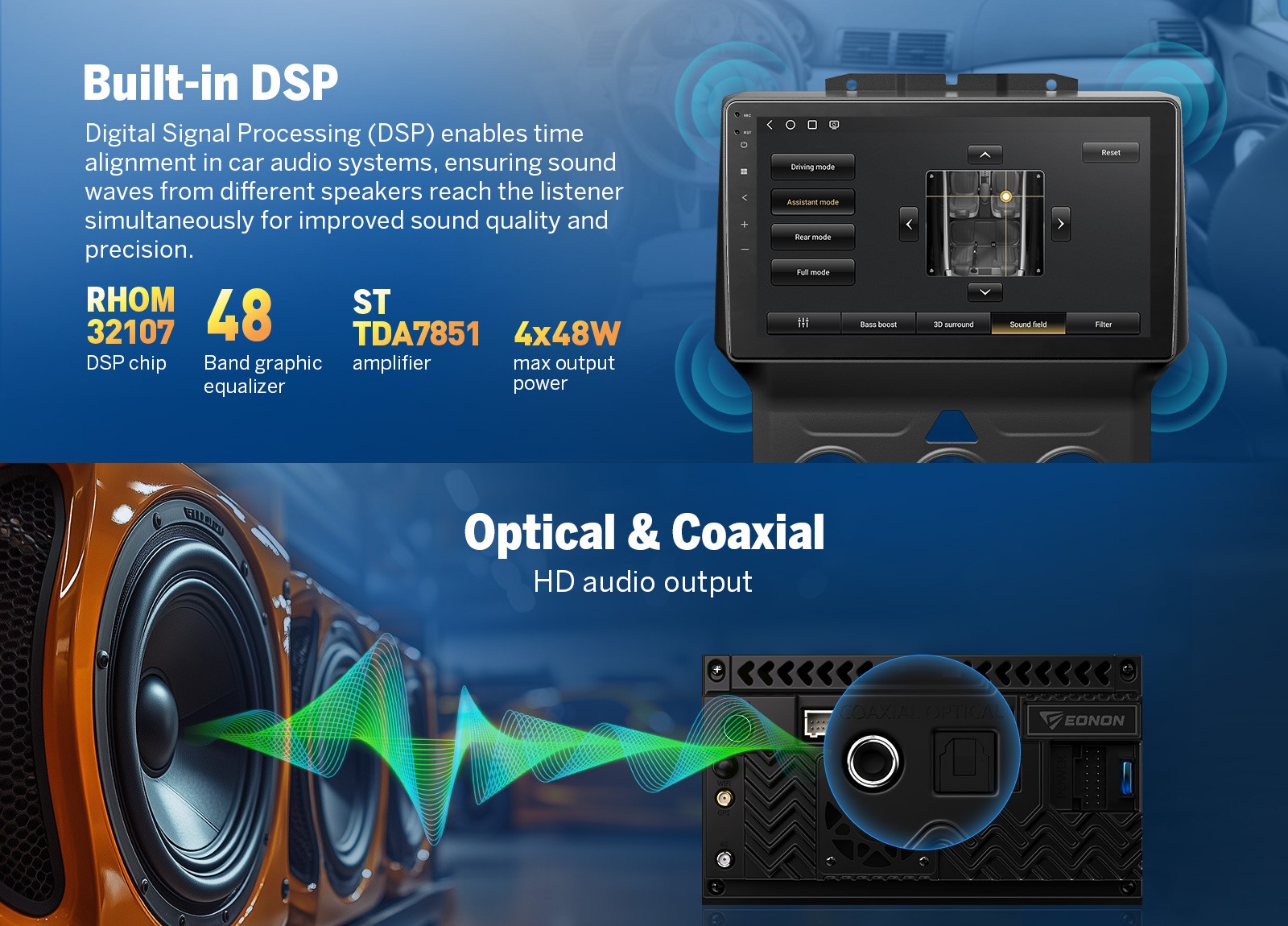 Eonon 6+64G Android 13 Radio DGRMX6S2 for RAM 1500 2013-2018 Split Screen DSP BT