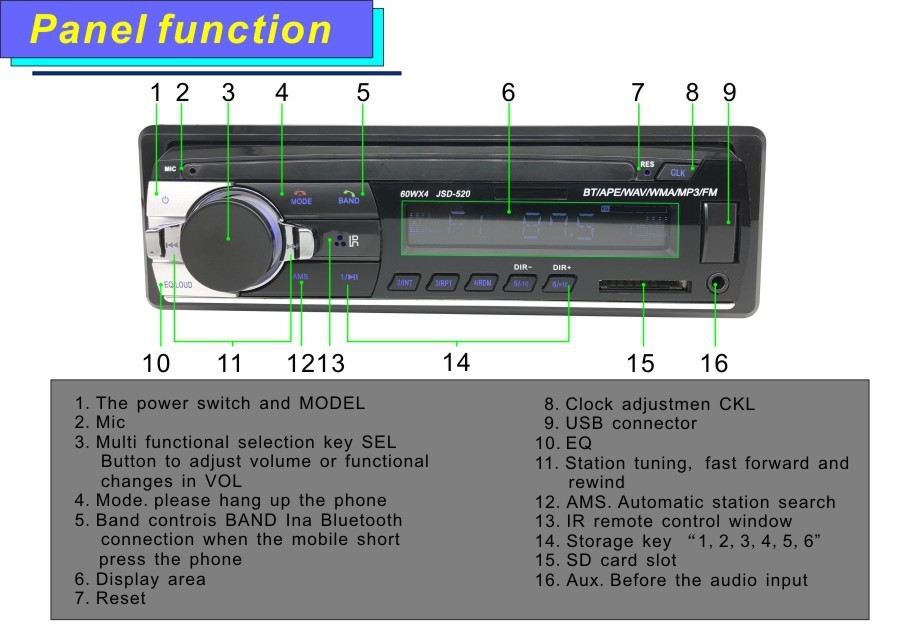 One Din MP3 Player Car Radio Stereo Audio in-Dash FM Aux Receiver USB Bluetooth