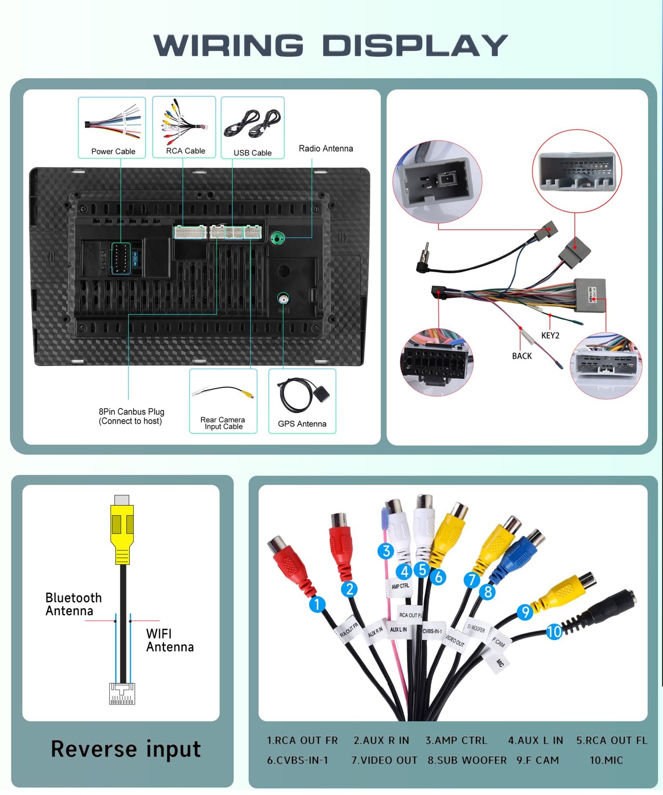 Podofo 4G64G For Honda Civic 2006 2007 2008 2009 2010 2011 Car Stereo Radio10.1