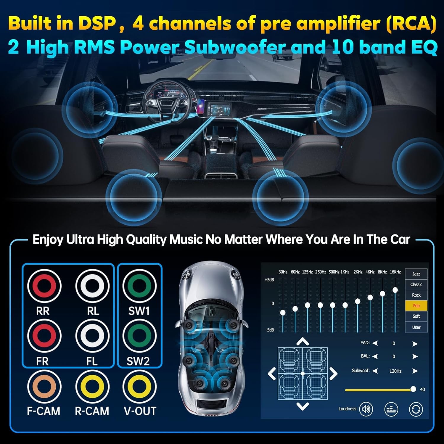 PLZ 7 Inch Car Stereo Screen